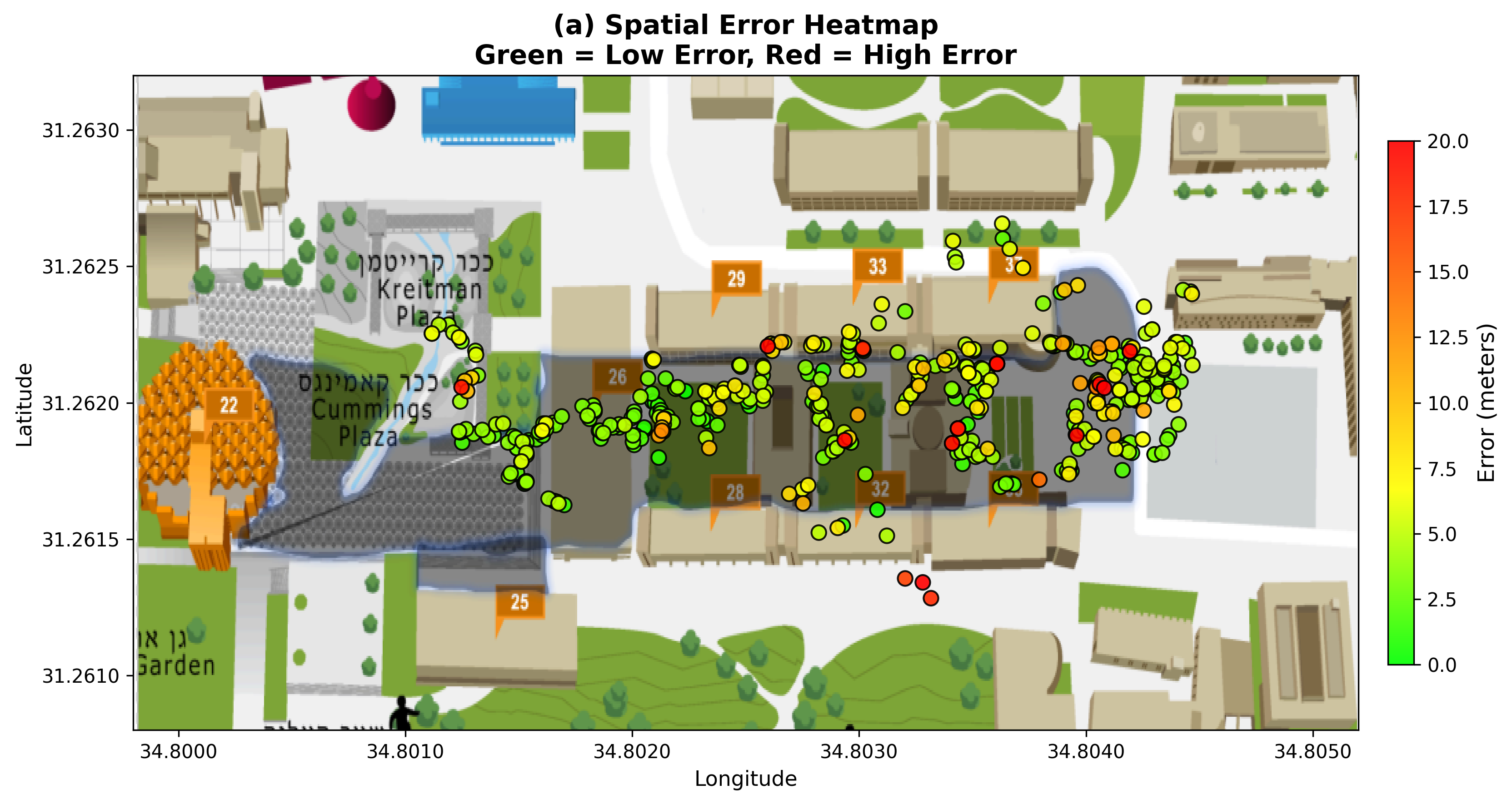 Error Heatmap